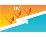 Ngói lợp Lama chống tia UV